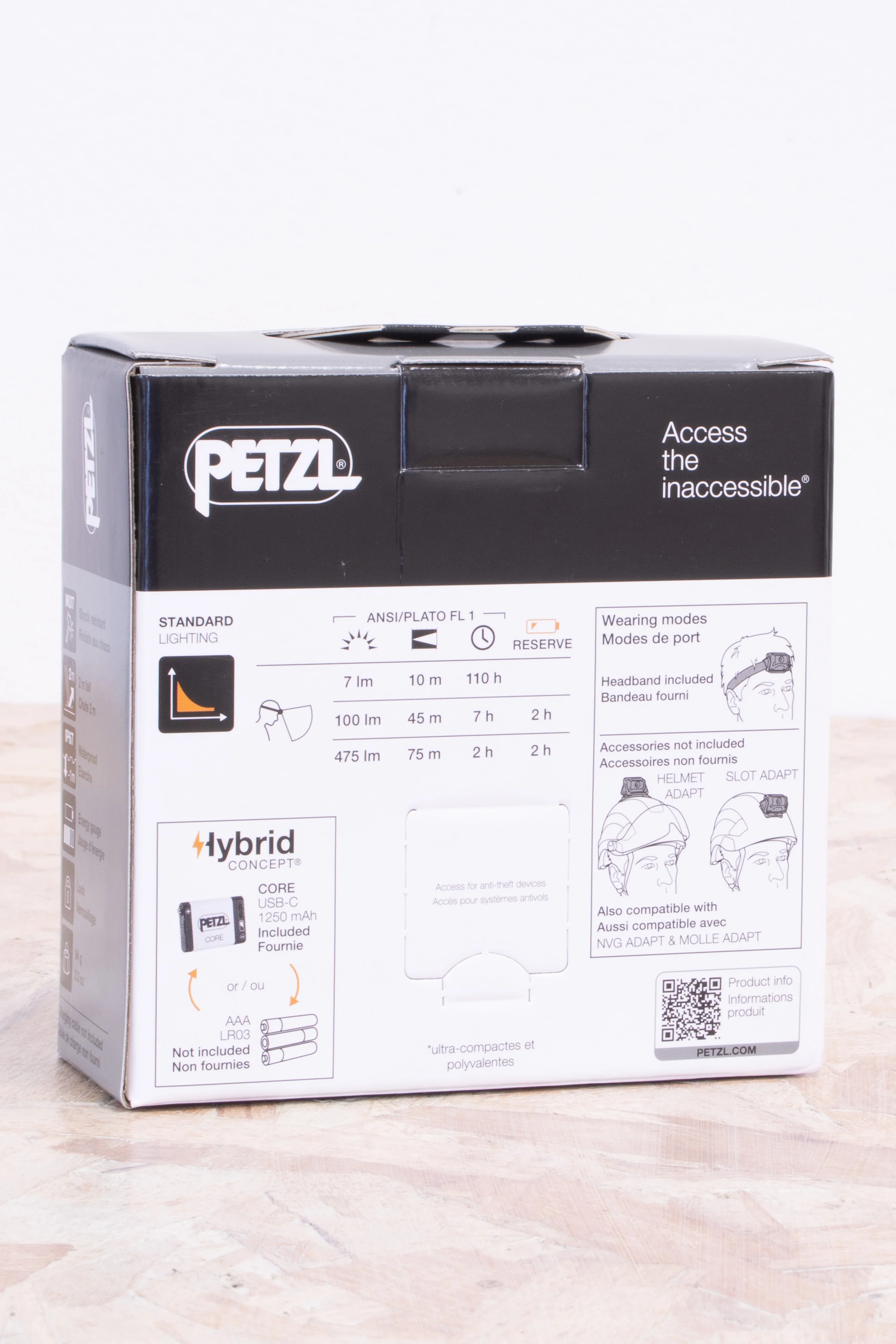 Petzl - Aria 1R RGB - Image 5