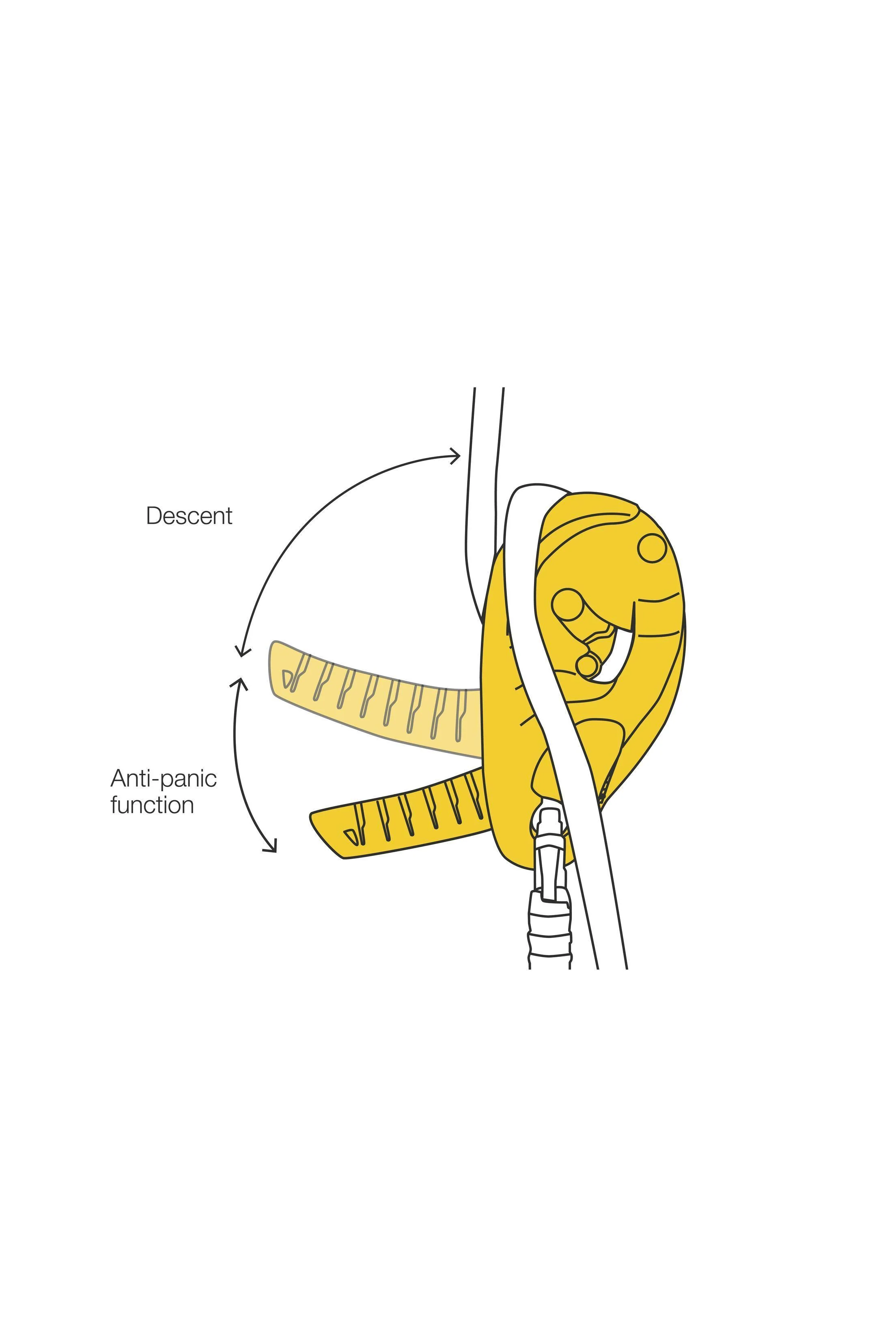 Petzl - I'D S - Image 11