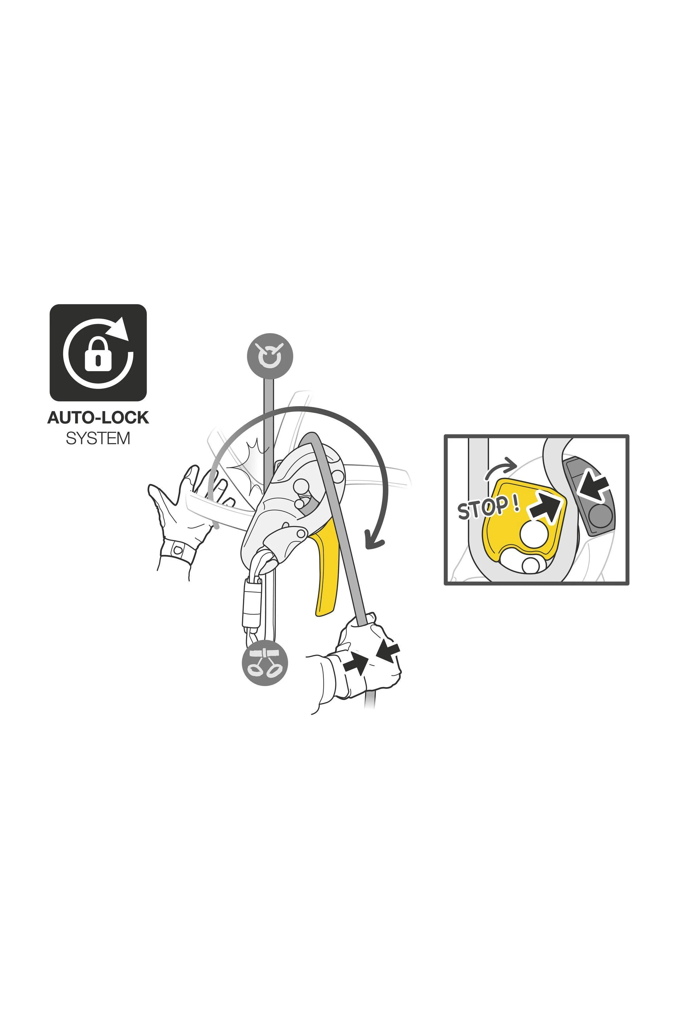 Petzl - I'D S - Image 8